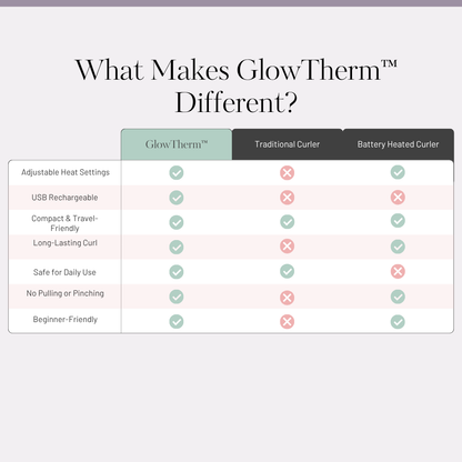 GlowTherm™ - Heated Eyelash Curler